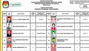 Calon Dpd Jakarta Dari Pks